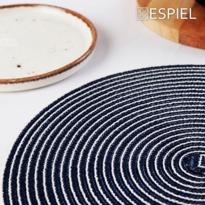 ΣΟΥΠΛΑ ΠΟΛΥΕΣΤΕΡΑΣ ΜΠΛΕ 38ΕΚ PUL510K6 - ESPIEL 2