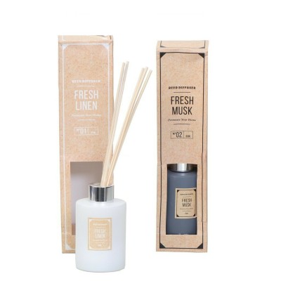 ΑΡΩΜΑΤΙΚΟ ΚΕΡΙ AMBER&TONKA 2% ΤΣΙΜΕΝΤ. ΜΕ ΚΑΠΑΚΙ ΠΡΑΣΙΝΟ 8ΕΚ 14 ΩΡΕΣ ΚΑΥΣΗΣ FRS102K6 - ESPIEL5205918345075 2