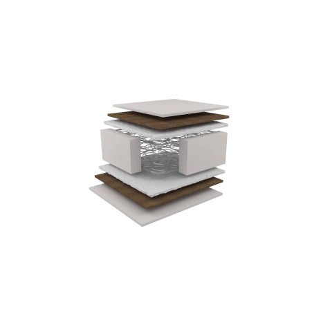 JOY PLUS ΣΤΡΩΜΑ ME ΕΛΑΤΗΡΙΑ dunlopillo