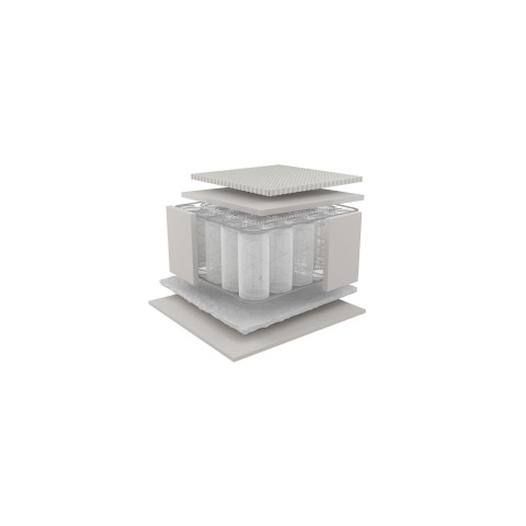 EMOTION PLUS   ΣΤΡΩΜΑ ME ΕΛΑΤΗΡΙΑ