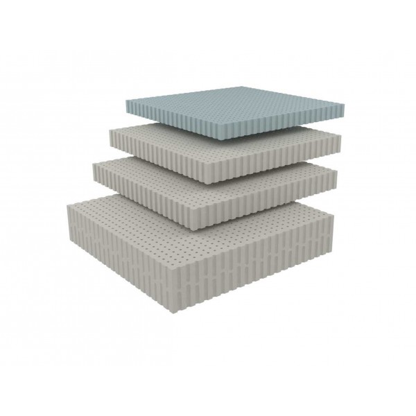 CELSION PLUS PREMIUM RANGE   ΣΤΡΩΜΑ ME LATEX DUNLOPILLO