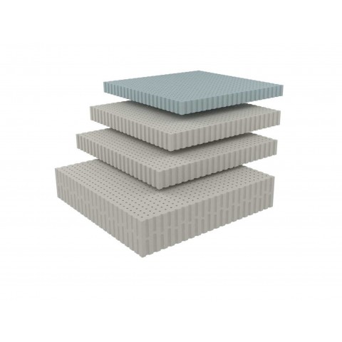 CELSION PLUS PREMIUM RANGE   ΣΤΡΩΜΑ ME LATEX DUNLOPILLO